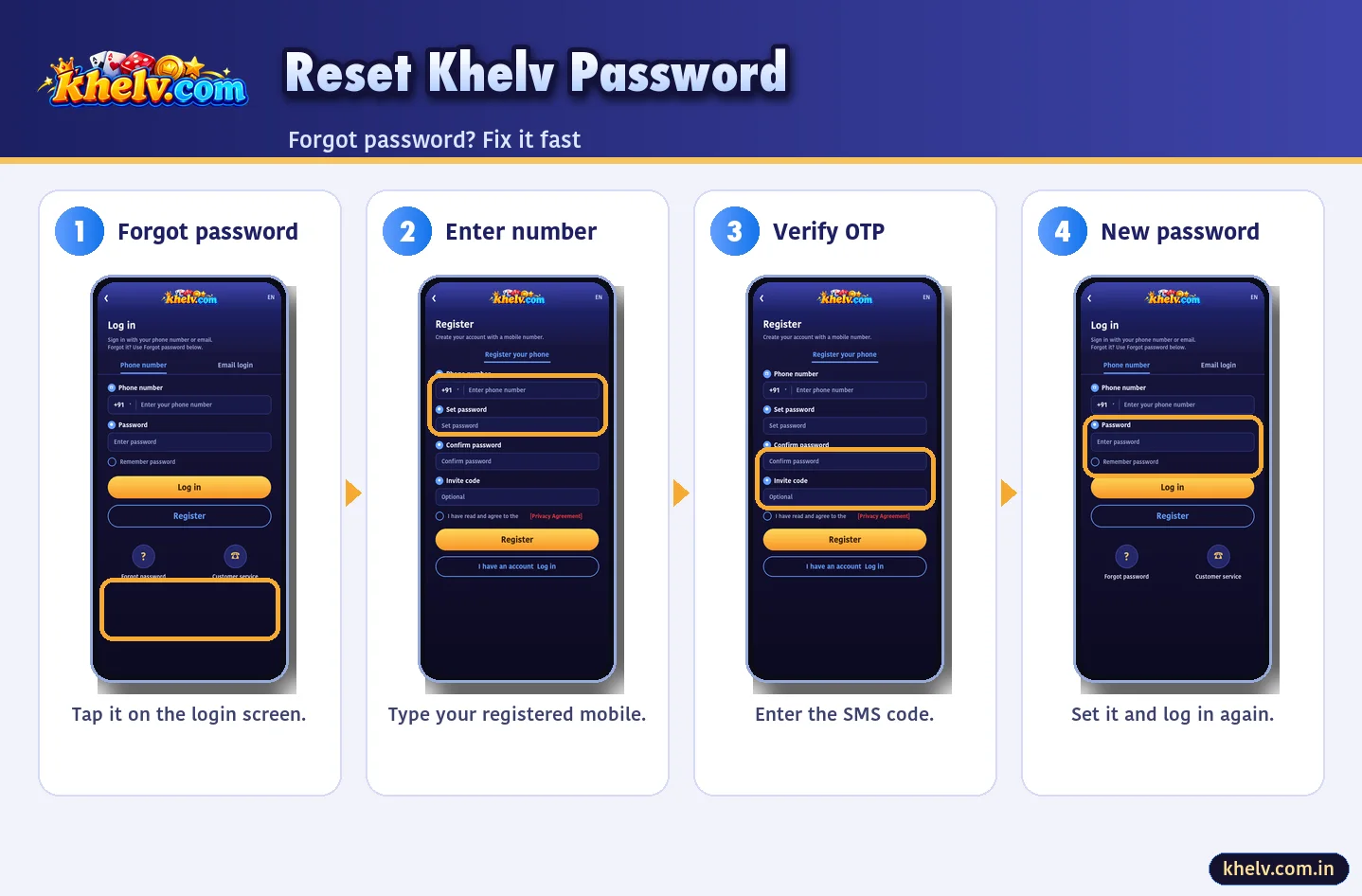 Khelv password reset steps