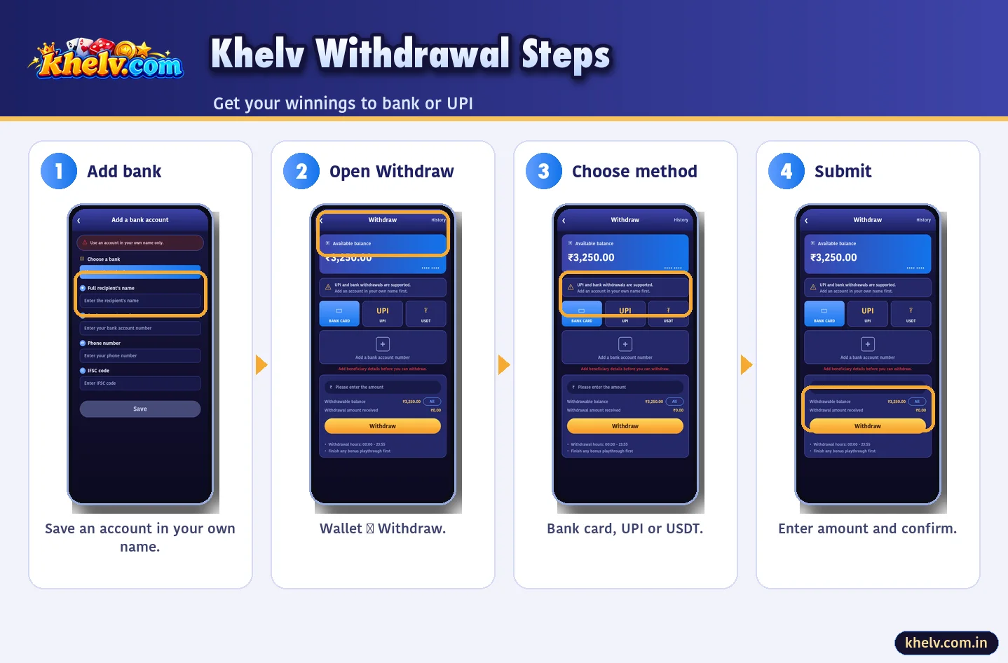Khelv withdrawal steps